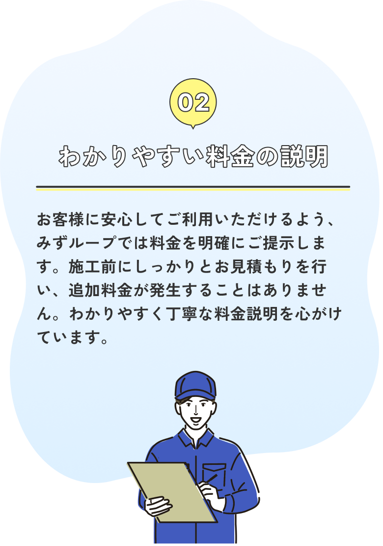 お約束2：わかりやすい料金の説明